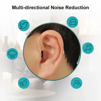 Kaydenth™ Smart, Self-Fitting Bluetooth Hearing Aids (App Controlled)