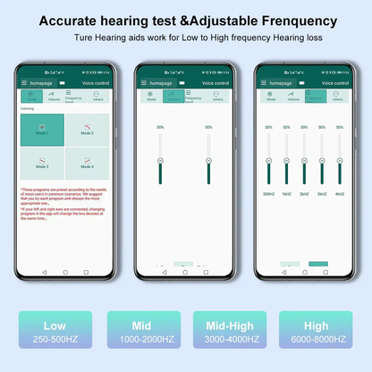 Kaydenth™ Smart, Self-Fitting Bluetooth Hearing Aids (App Controlled)