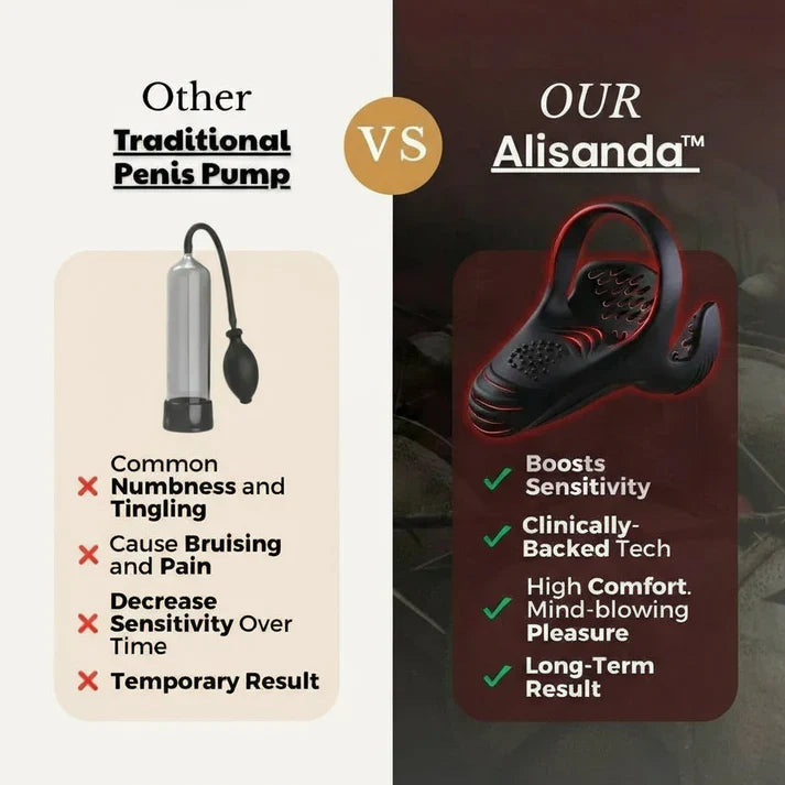 Alisanda™ VitalEngine Pro-The #1 5-in-1 at-home trainer that reverses ED; PE with advanced precision
