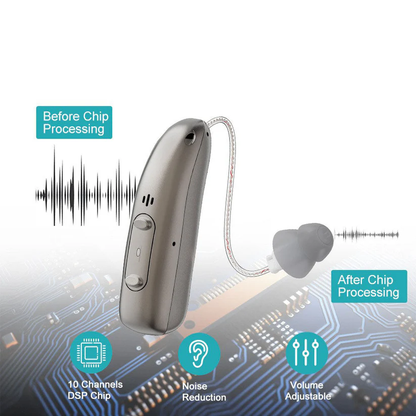 Kaydenth™ Smart, Self-Fitting Bluetooth Hearing Aids (App Controlled)