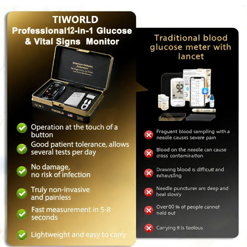 💝TIWORLDTM Non-Invasive Blood Glucose Meter 99.9% Accuracy (Mayo Clinic Recommended)