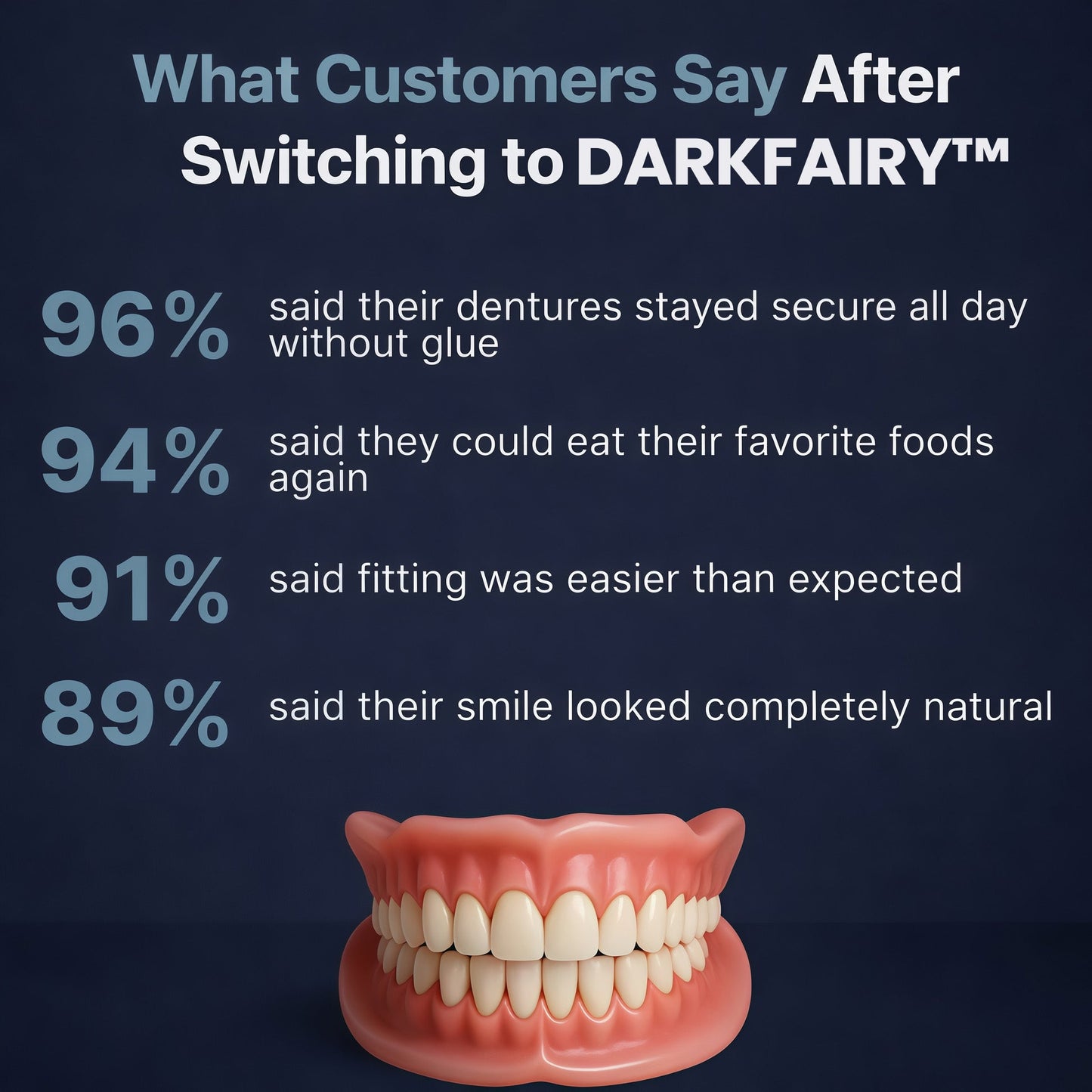 2026🏆✨LAST DAY SALE 70% OFF🔥 Newly upgraded second-generation DarkFairy™  complete dentures