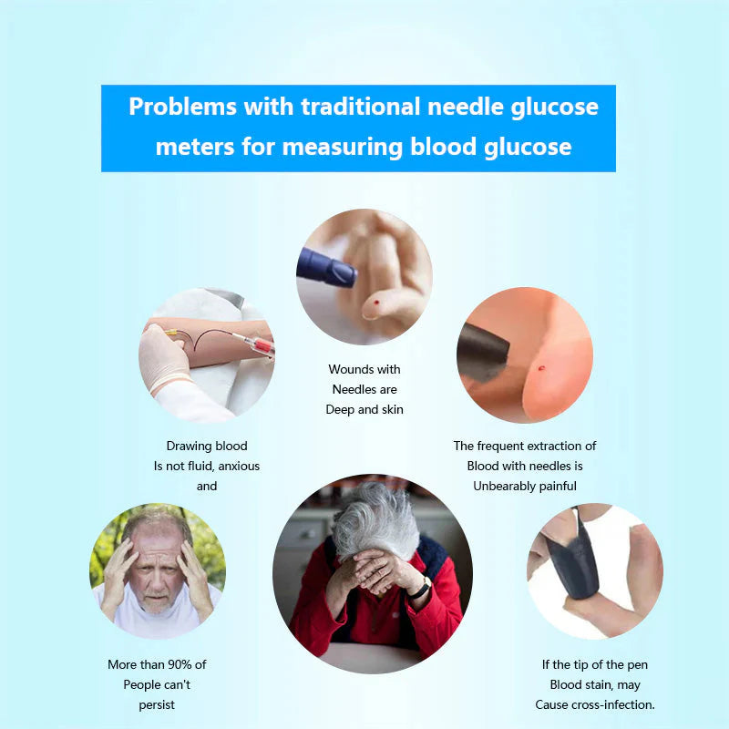 💝TIWORLDTM Non-Invasive Blood Glucose Meter 99.9% Accuracy (Mayo Clinic Recommended)